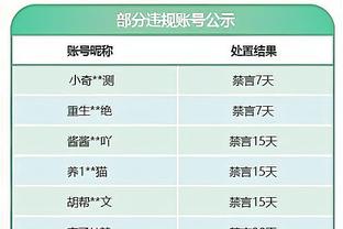 官方：东莞莞联足球俱乐部更名为佛山南狮足球俱乐部